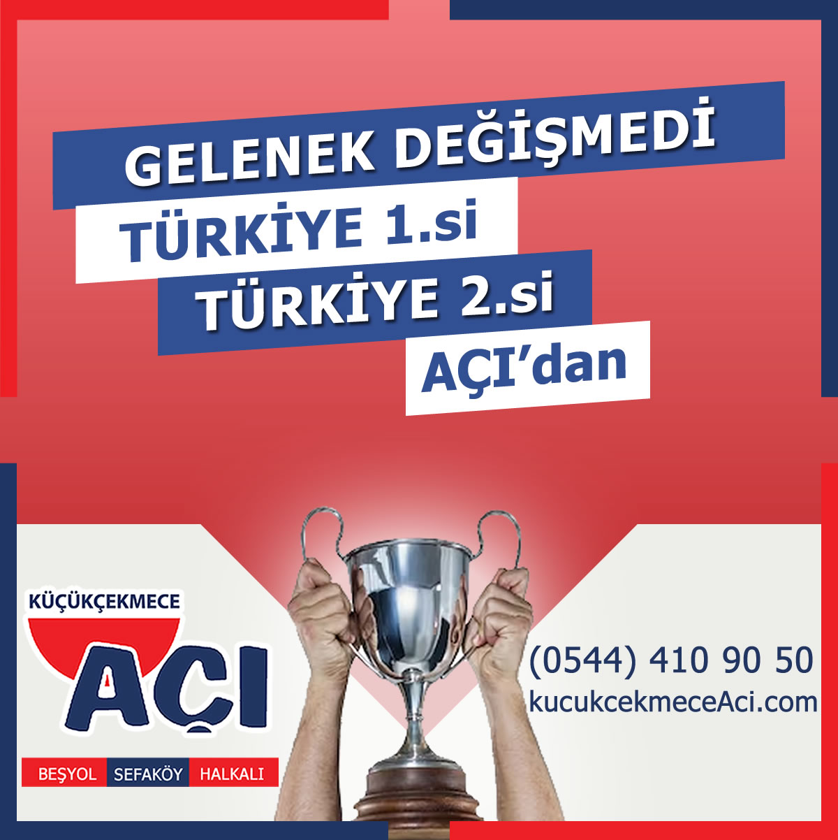 Türkiye 1.si ve Türkiye 2.si - Küçükçekmece AÇI - Beşyol Sefaköy Halkalı Açı Özel Öğretim Kursu Türkiye 1.si ve Türkiye 2.si - Küçükçekmece AÇI - Beşyol Sefaköy Halkalı Açı Özel Öğretim Kursu