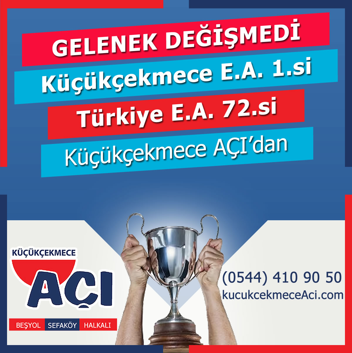 Küçükçekmece 1.si Türkiye 72.si - Küçükçekmece AÇI - Beşyol Sefaköy Halkalı Açı Özel Öğretim Kursu Küçükçekmece 1.si Türkiye 72.si - Küçükçekmece AÇI - Beşyol Sefaköy Halkalı Açı Özel Öğretim Kursu